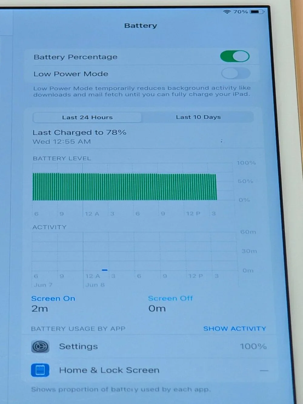iPad mini 4 128GB (Wi-Fi)***